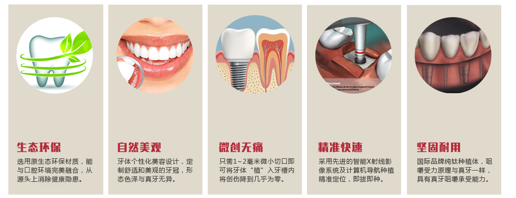 5D种植牙_秦皇岛口腔医院